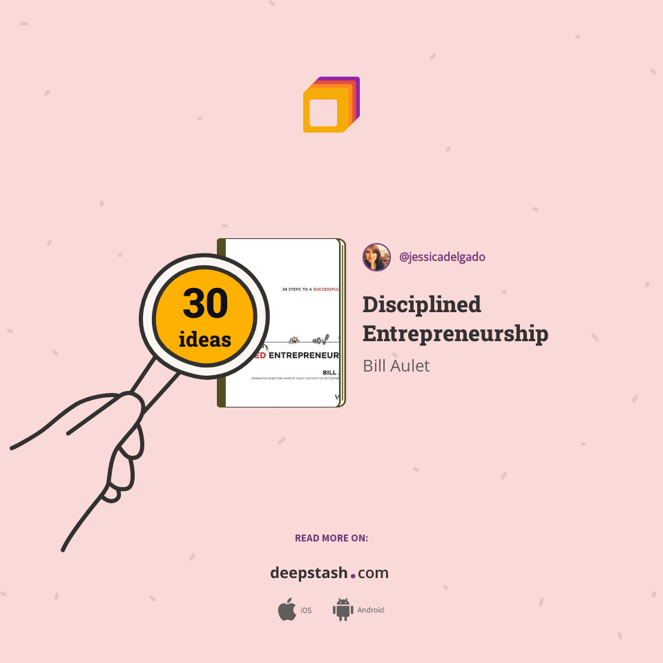 Disciplined Entrepreneurship