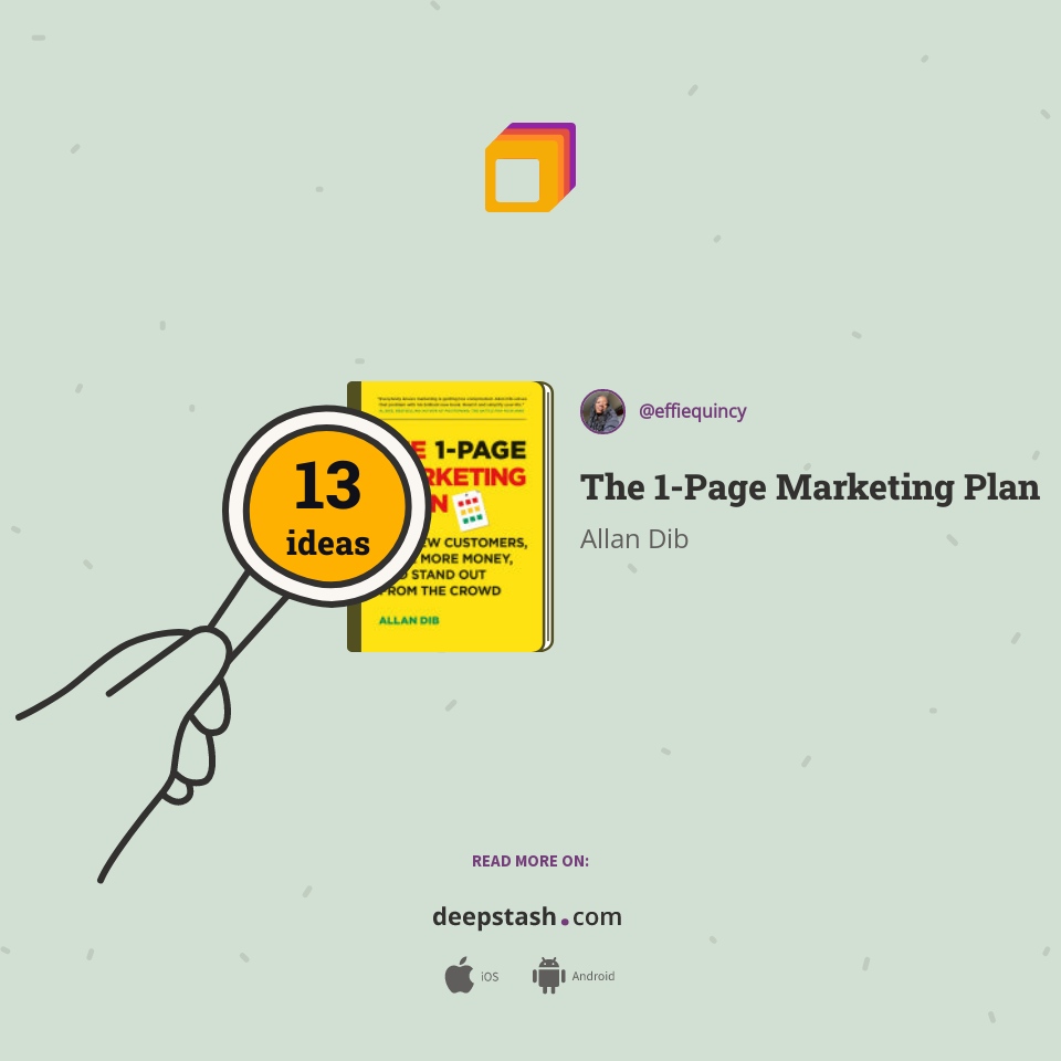 The 1-Page Marketing Plan