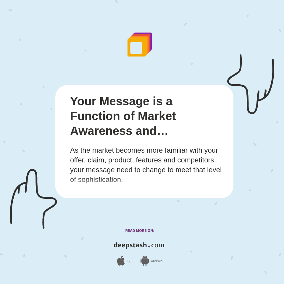 Your Message is a Function of Market Awareness and Sophistication ...