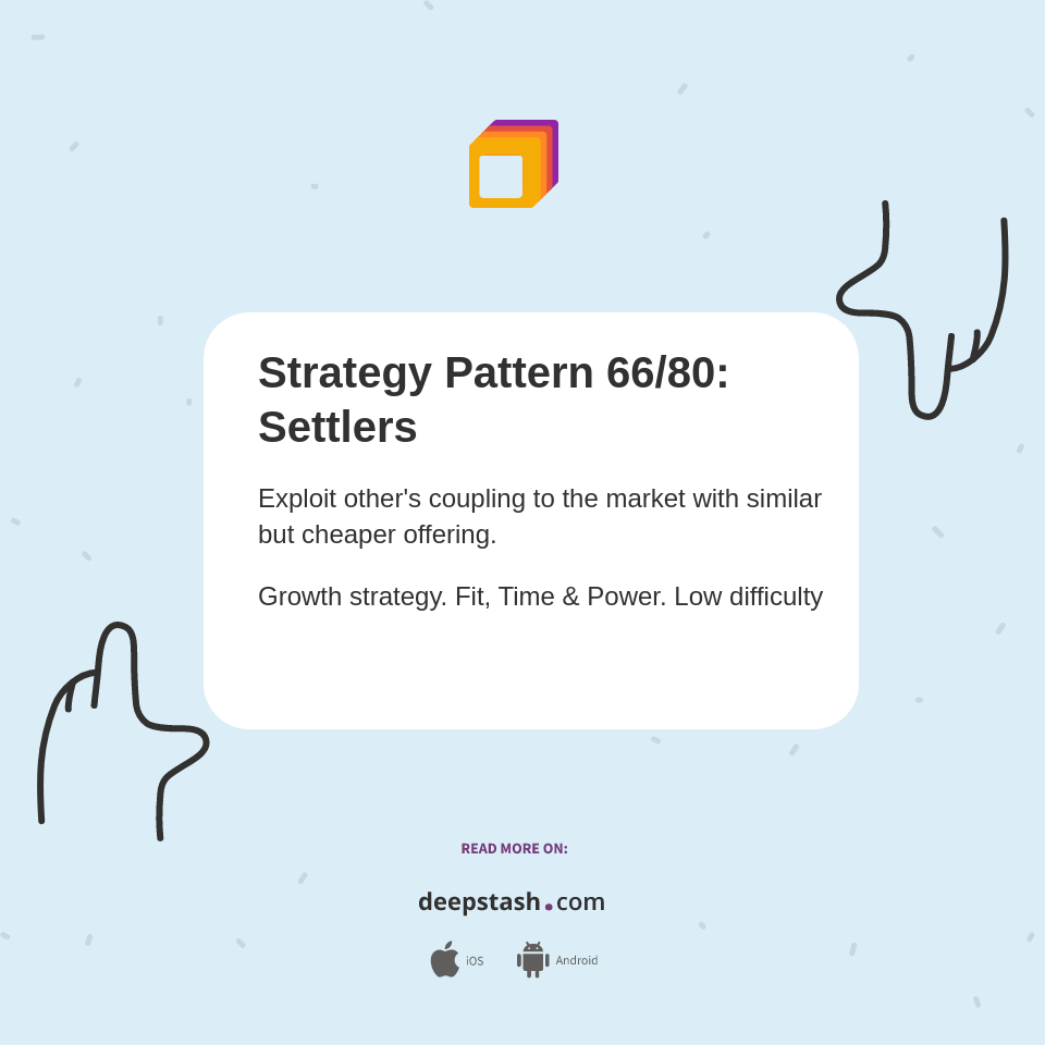 Strategy Pattern 66/80: Settlers - Deepstash