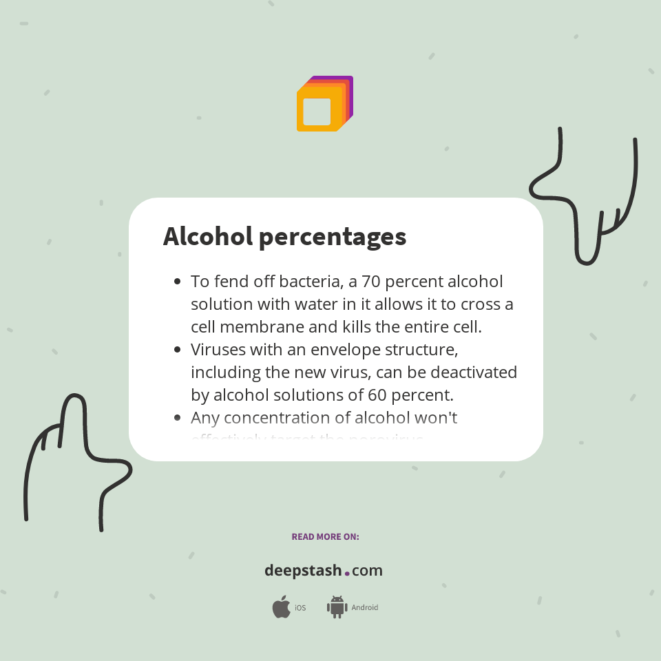 Alcohol percentages Deepstash