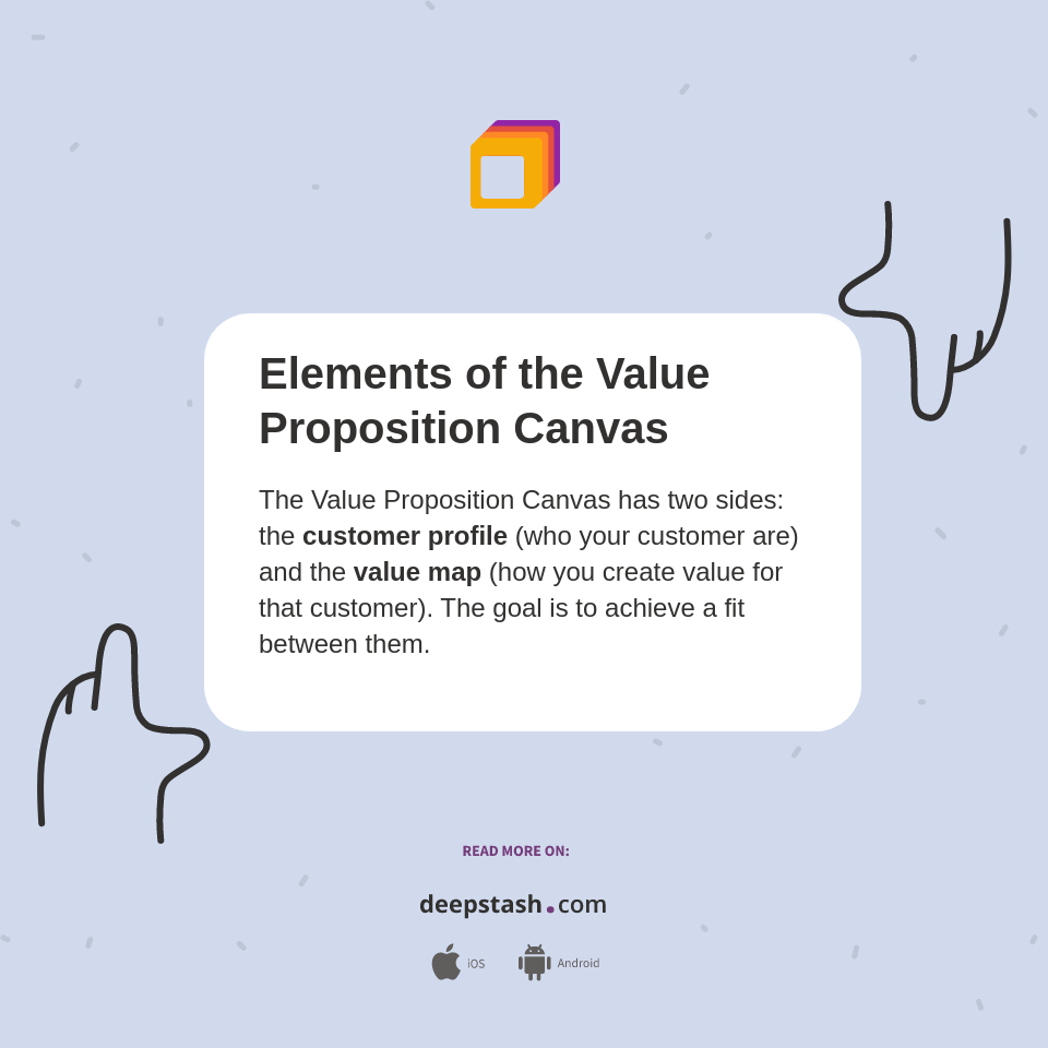 Elements of the Value Proposition Canvas Deepstash