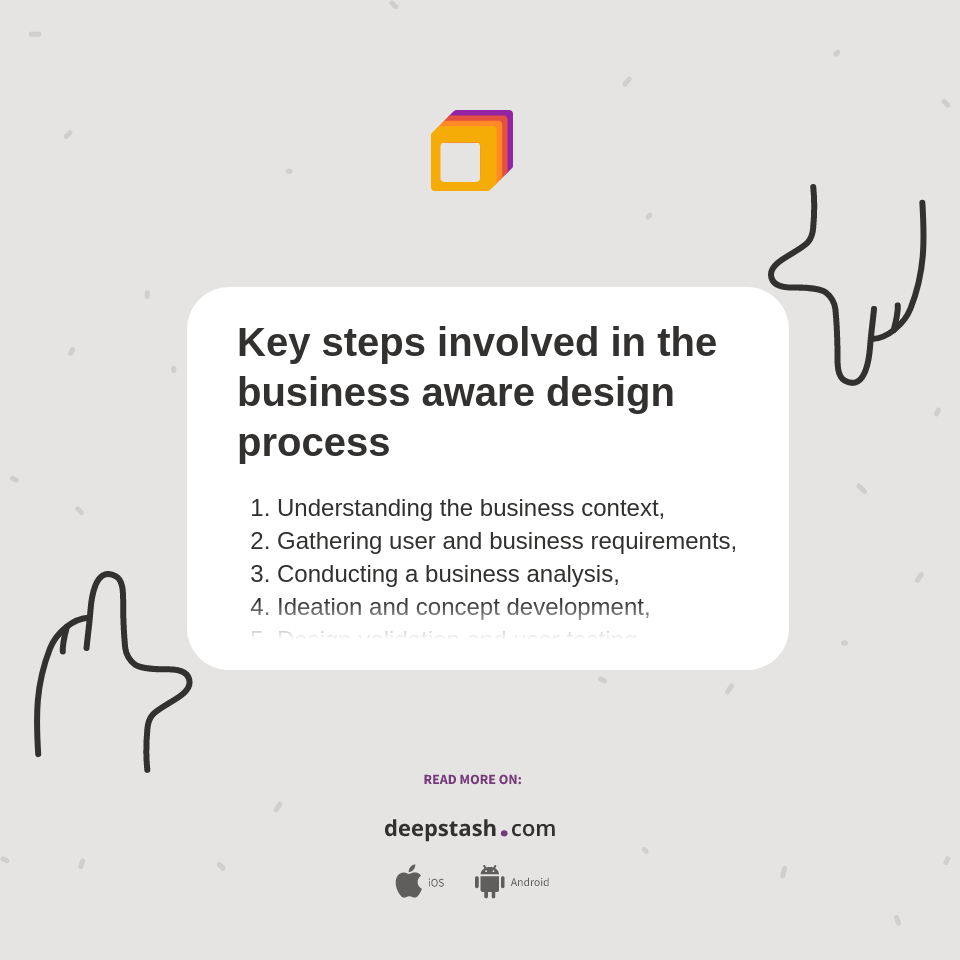 Key steps involved in the business aware design process - Deepstash