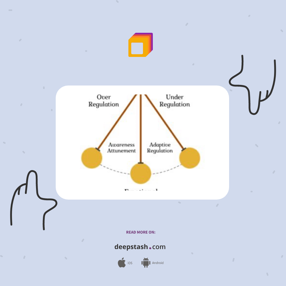 Image ... - Deepstash