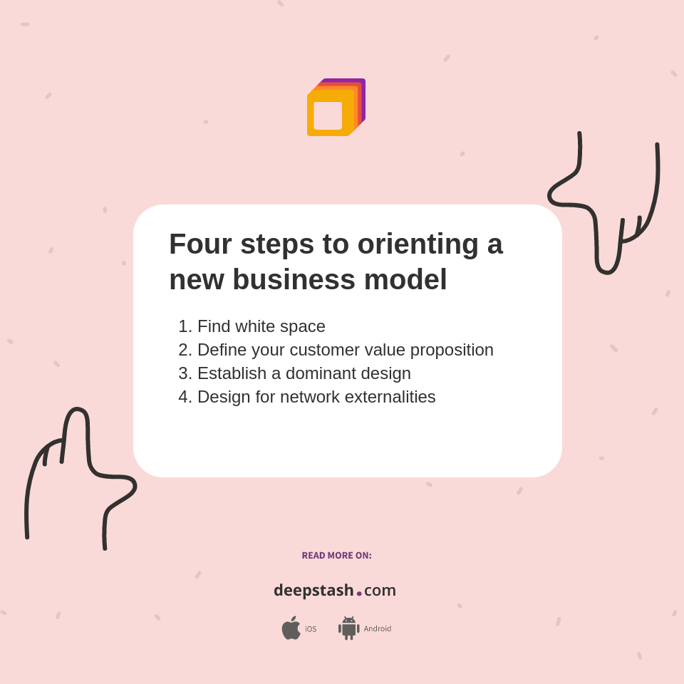 Four steps to orienting a new business model - Deepstash