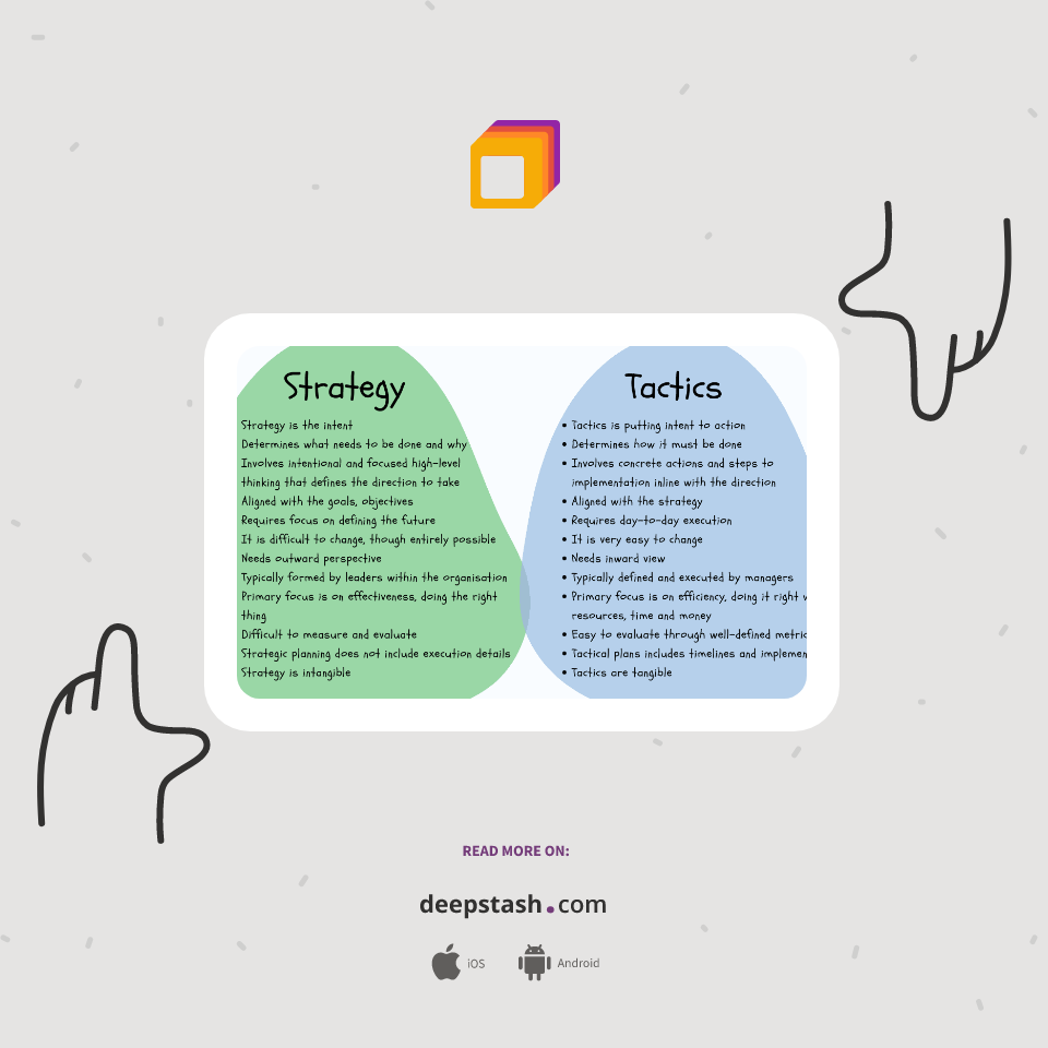 Image ... - Deepstash