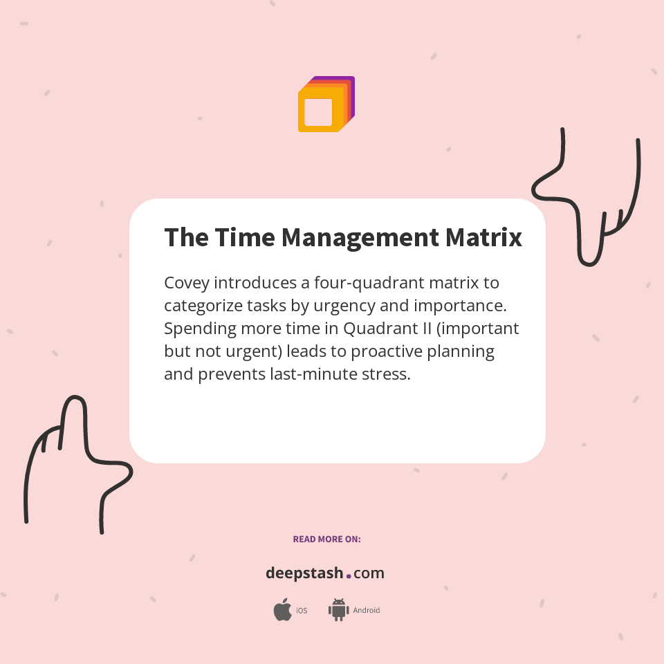 The Time Management Matrix - Deepstash