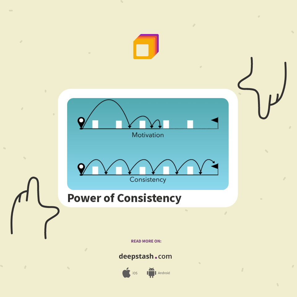 Power of Consistency - Deepstash