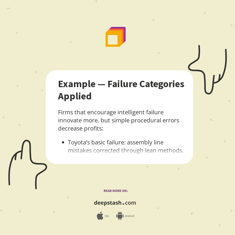Basic Failures Example — Failure Categories Applied - Deepstash