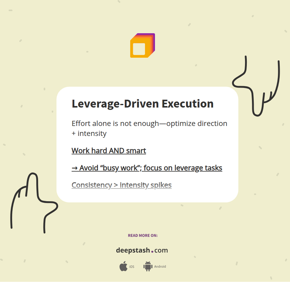 Leverage-Driven Execution - Deepstash