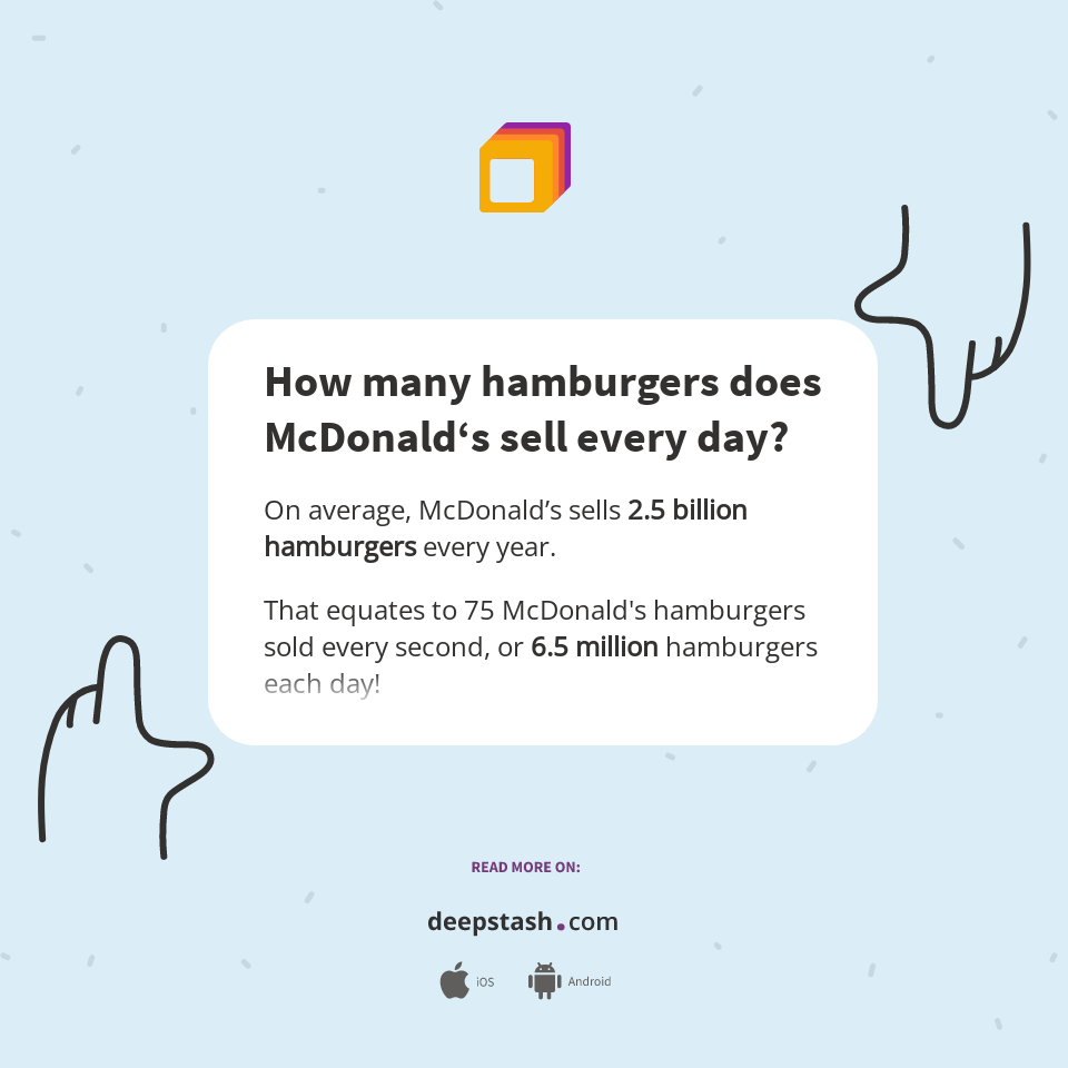 How many burgers does McDonald's sell a day?