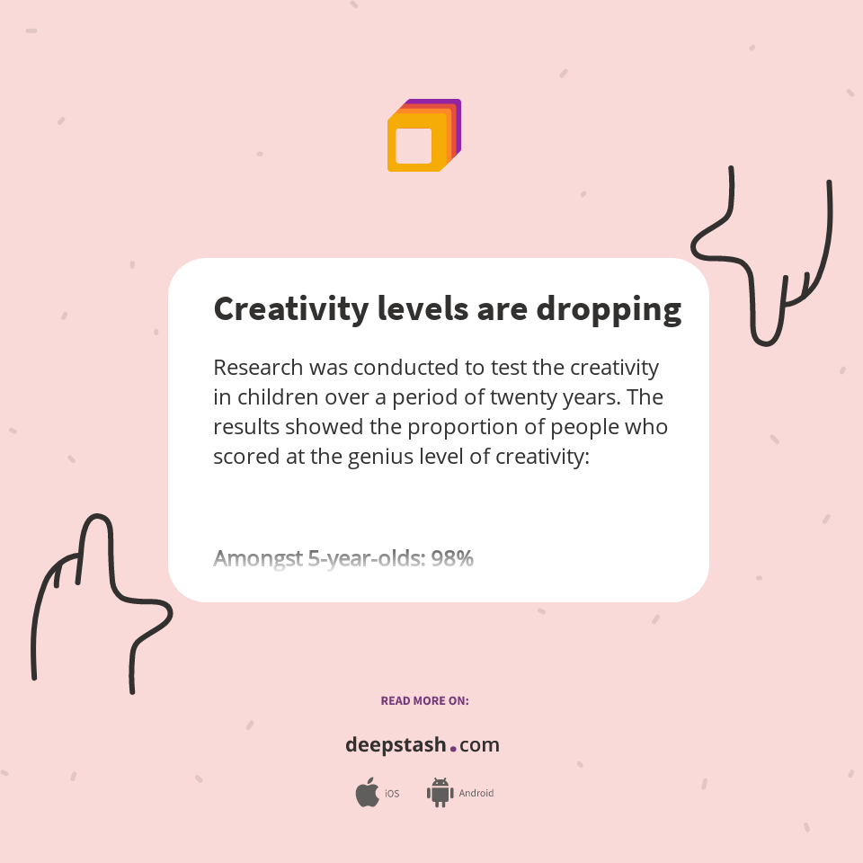 Creativity levels are dropping - Deepstash