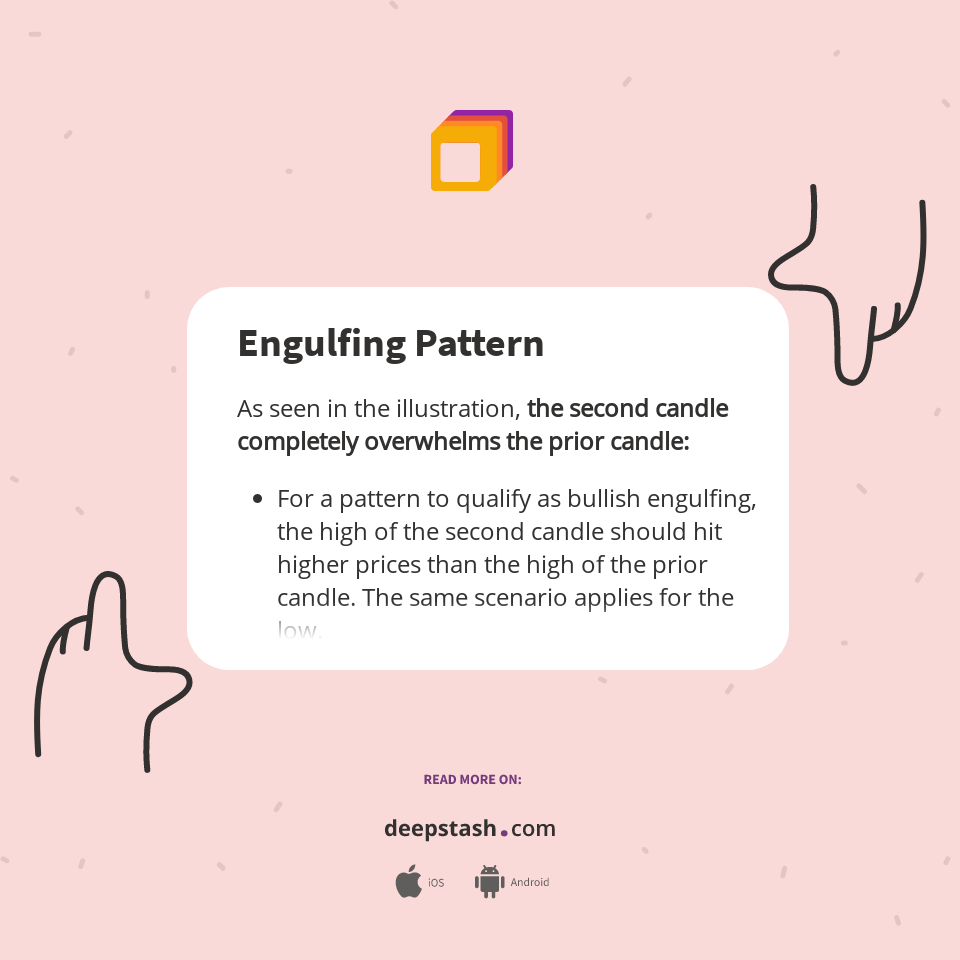 Engulfing Pattern - Deepstash