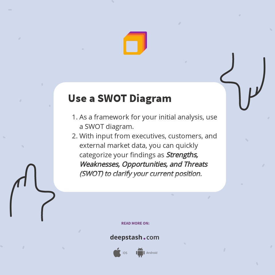 Use a SWOT Diagram - Deepstash